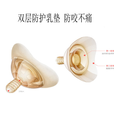 纳米银乳头内陷保护罩喂奶防咬哺乳奶嘴套辅助喂奶神器奶头贴乳贴