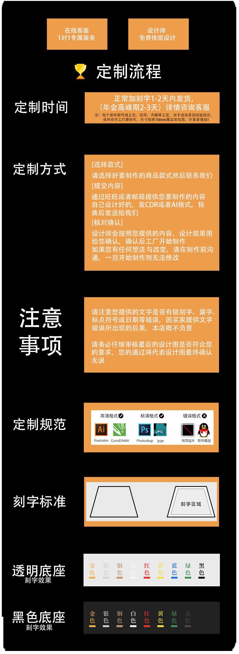 P9GDQPDHYZ)5_9DCDLZ~T11