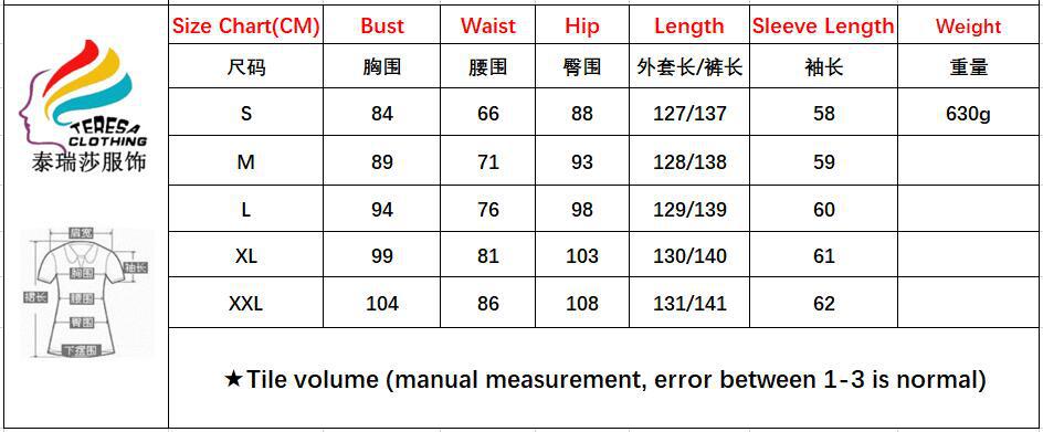 TS1068尺?表