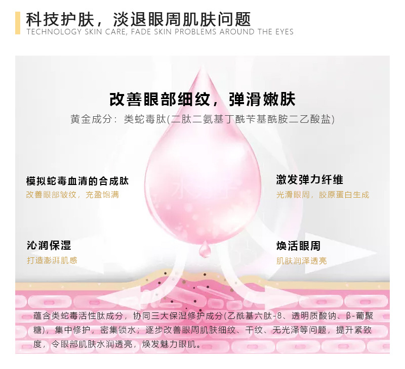 尤科林眼膜详情_06.jpg