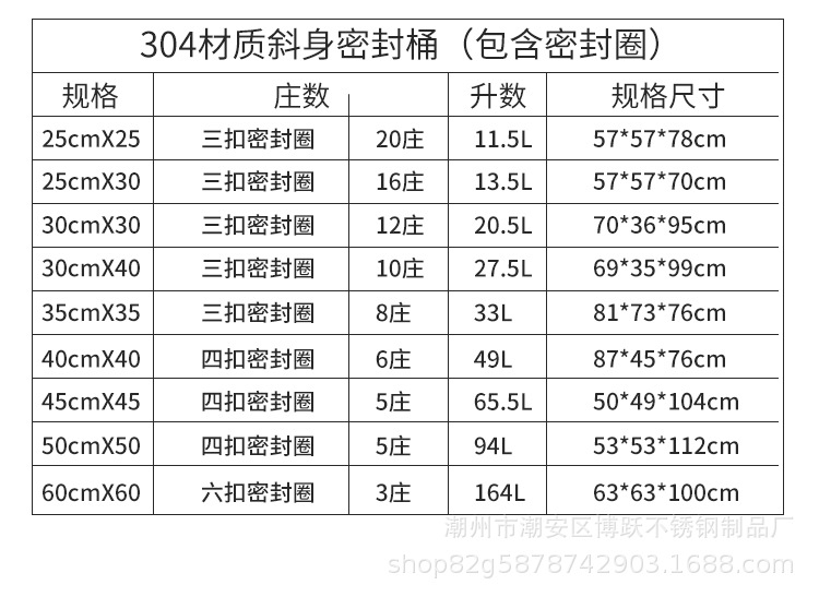加厚不锈钢密封桶 304密封罐_11.jpg