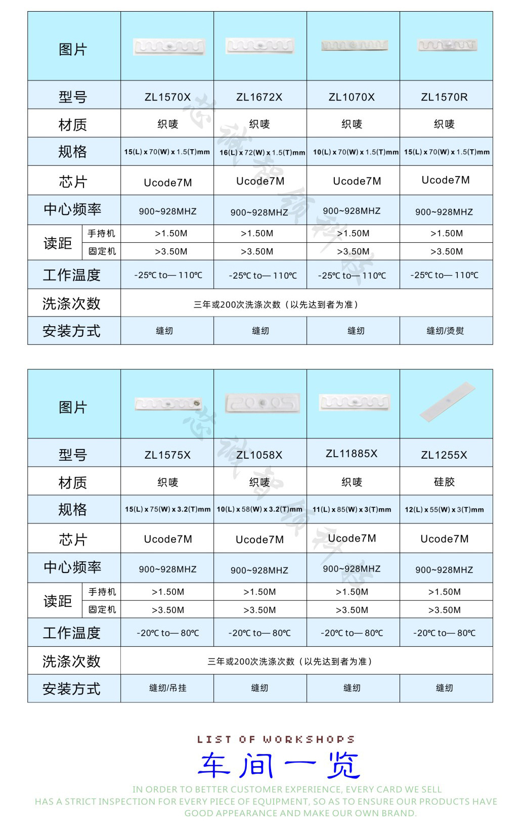 2020洗衣标签_09
