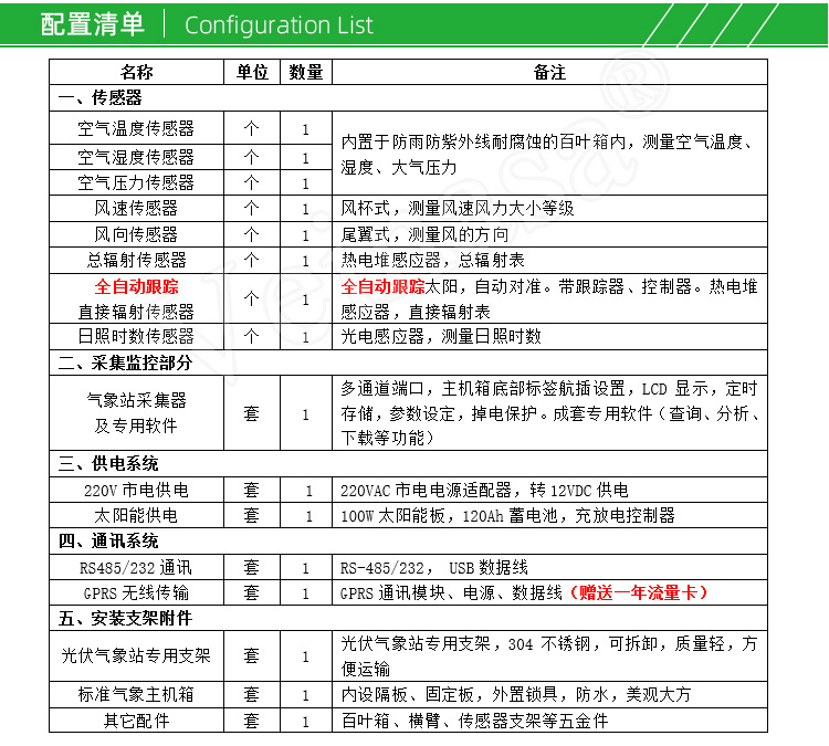 光伏气象站PV-AWS208_04.jpg