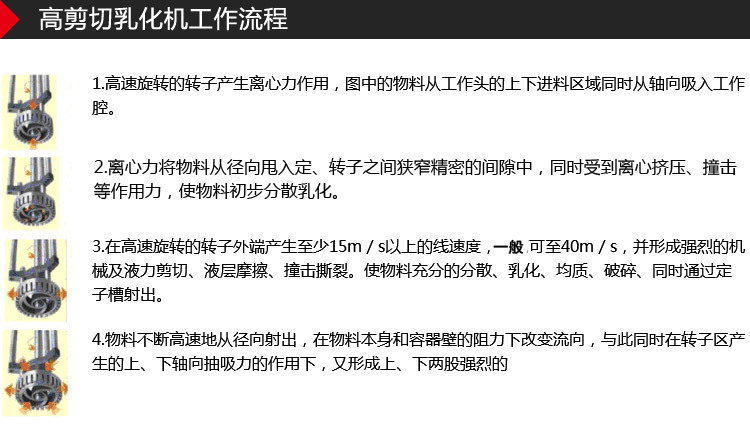 截流式乳化机 (3).jpg