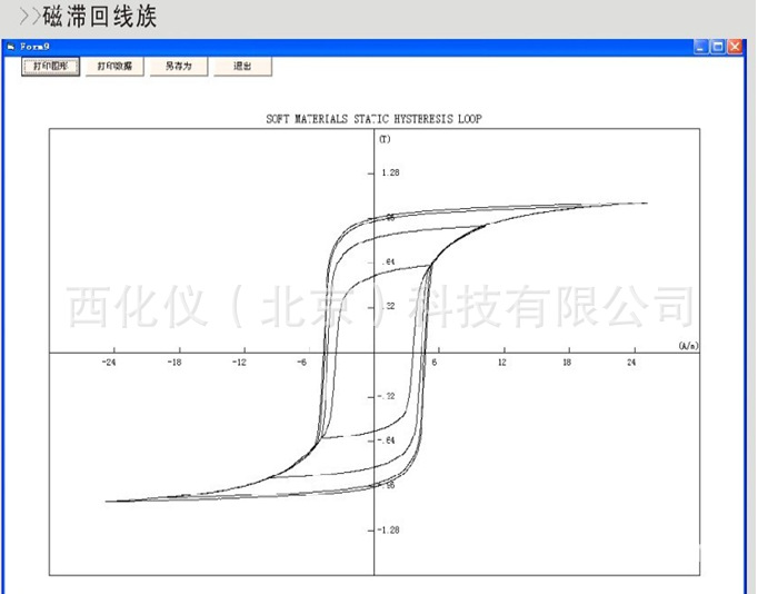 ZX供软磁材料矫顽力测试仪(含） 型号:M402428