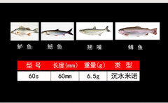 MINI Sinking Minnow 6g Lure—Vibration, Deep-Diving, Long-Range Casting—For Freshwater Bass, Mandarin Fish, and Snakehead; Dedicated Minnow-Style Lure for Topwater Fishing.