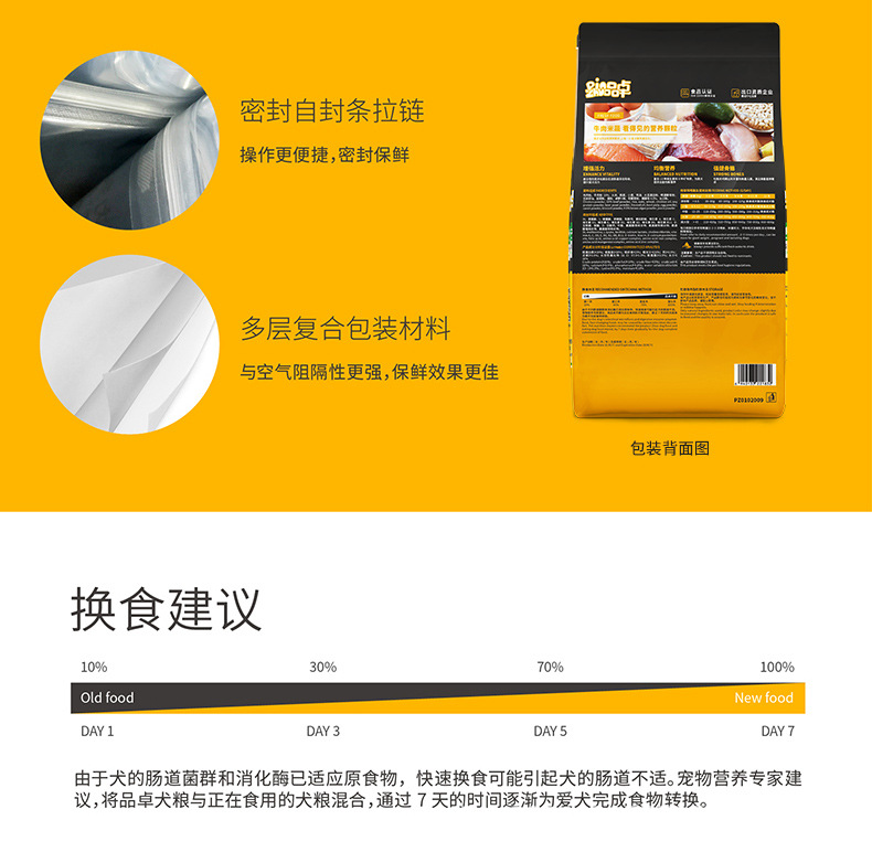 全价成犬粮1_07.jpg
