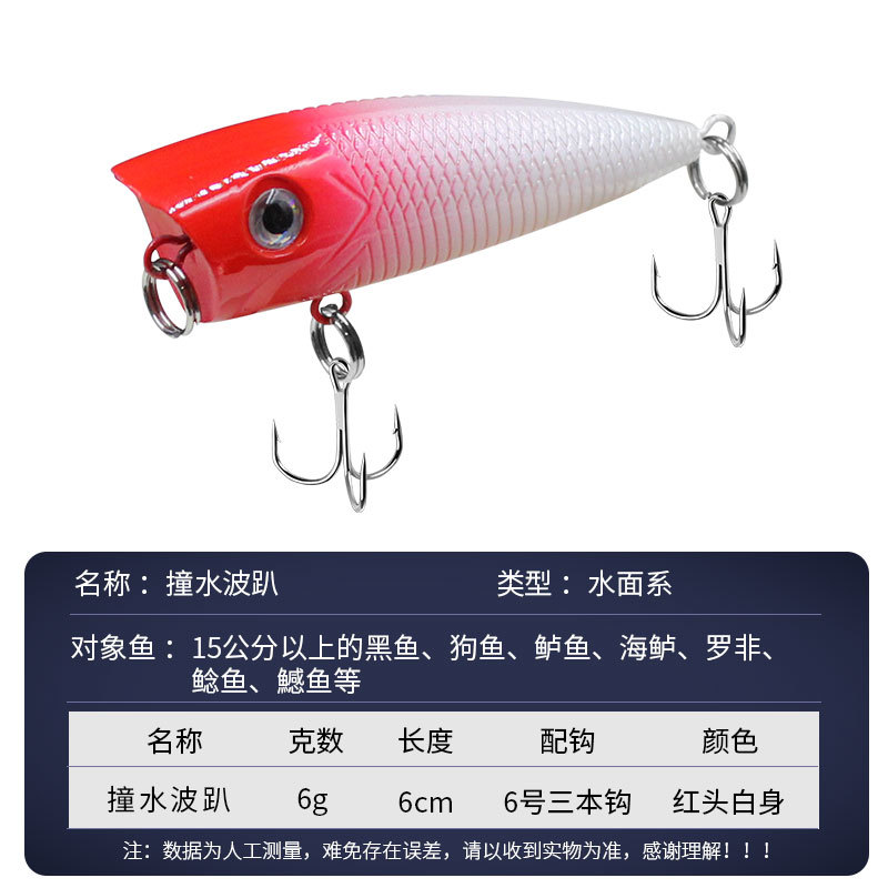 Small gradient lure popper baits