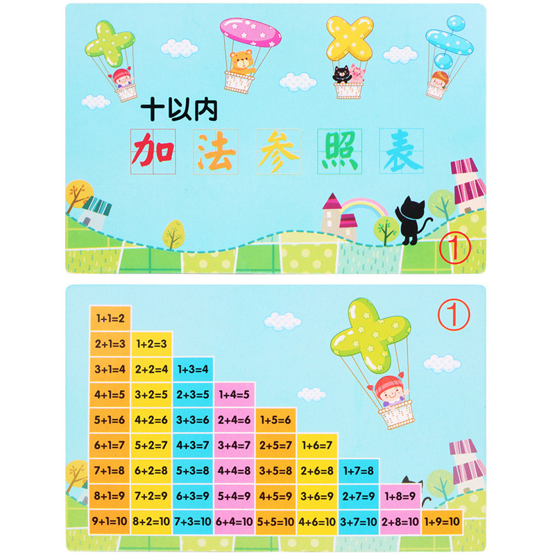 儿童益智早教乘法除法加法减法口诀表 木质学习盒计算玩具配件