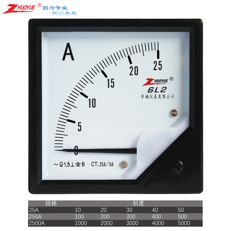 仪表 指针式 励磁 交流电流表6L2-A  AC 0-25A  250A 2500A