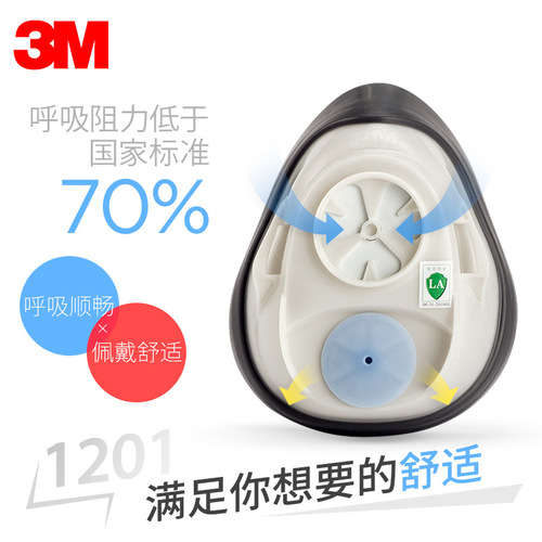 3M1201 Anti-Toxic Mask Paint Protection Face Mask for Dust, Chemical Gases, Paint, Odor Prevention, and Fume