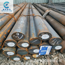 Q235A F؛A3̼ՈA Ʒ̓rl̼؈A϶z