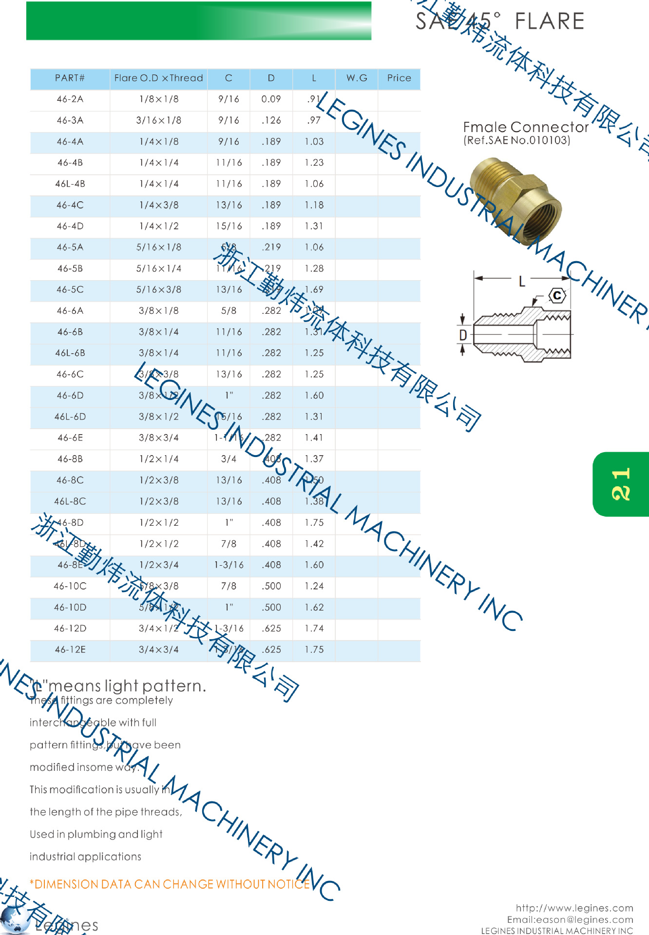 SAE 45 flare7_副本
