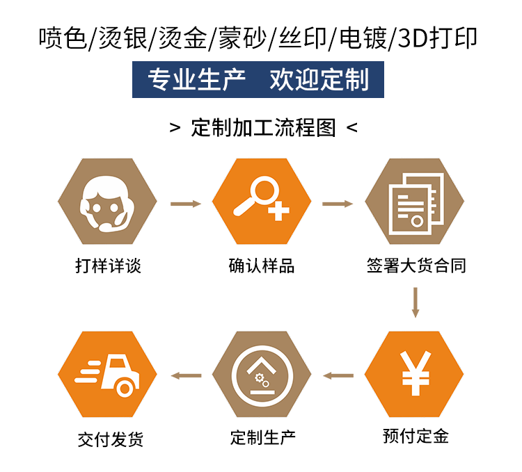 明利实力展示详情_01