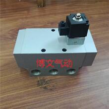 ��λ��ͨ��늿ؓQ���yK25DH-25 늴��y1��DN25�ݼy��ڶ�λ