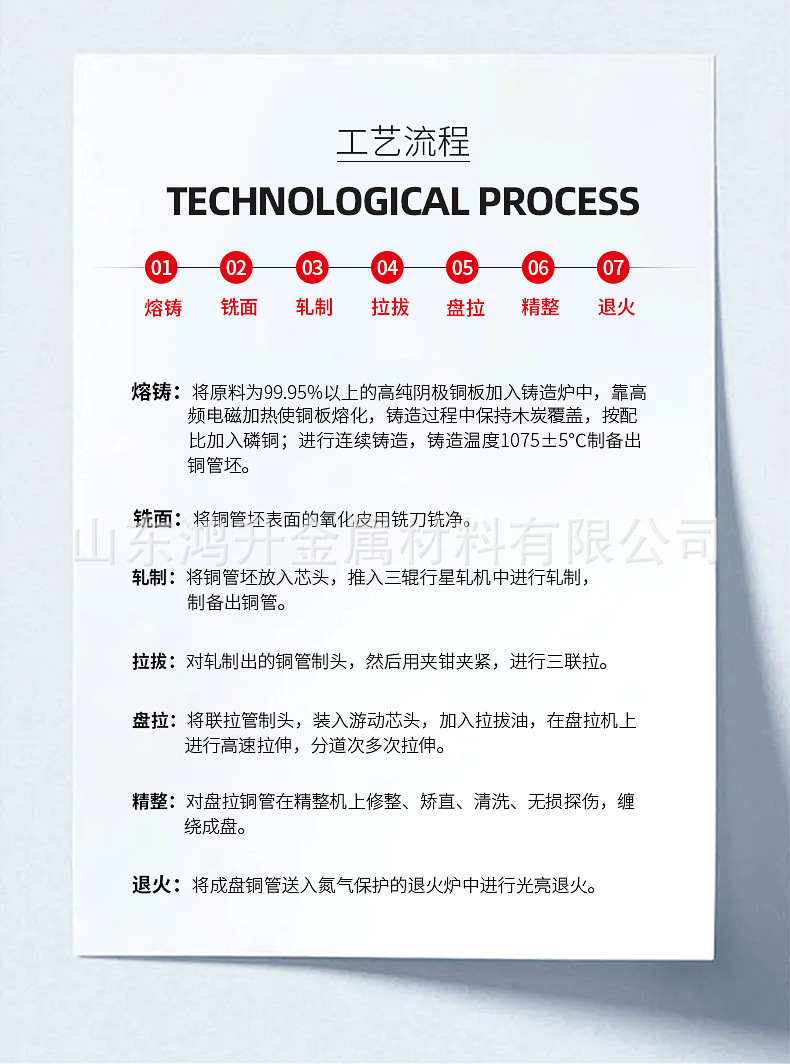 鸿升金属-紫铜丝_09.jpg
