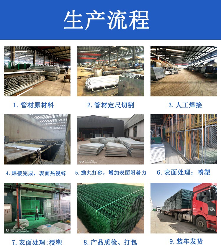 护栏网生产流程
