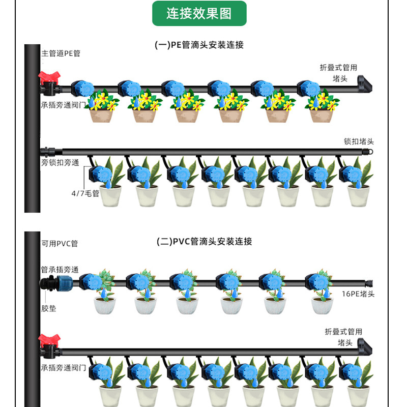 Pequeña gorra azul de ocho agujeros de 8 agujeros de goteo controlable regulable de corriente estable directa tubo de PE sin impuestos