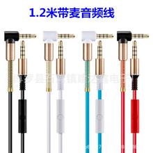 ���S1.2�׏��^�������l�� �����L���l�� �������l AUX���C�B�Ӿ�