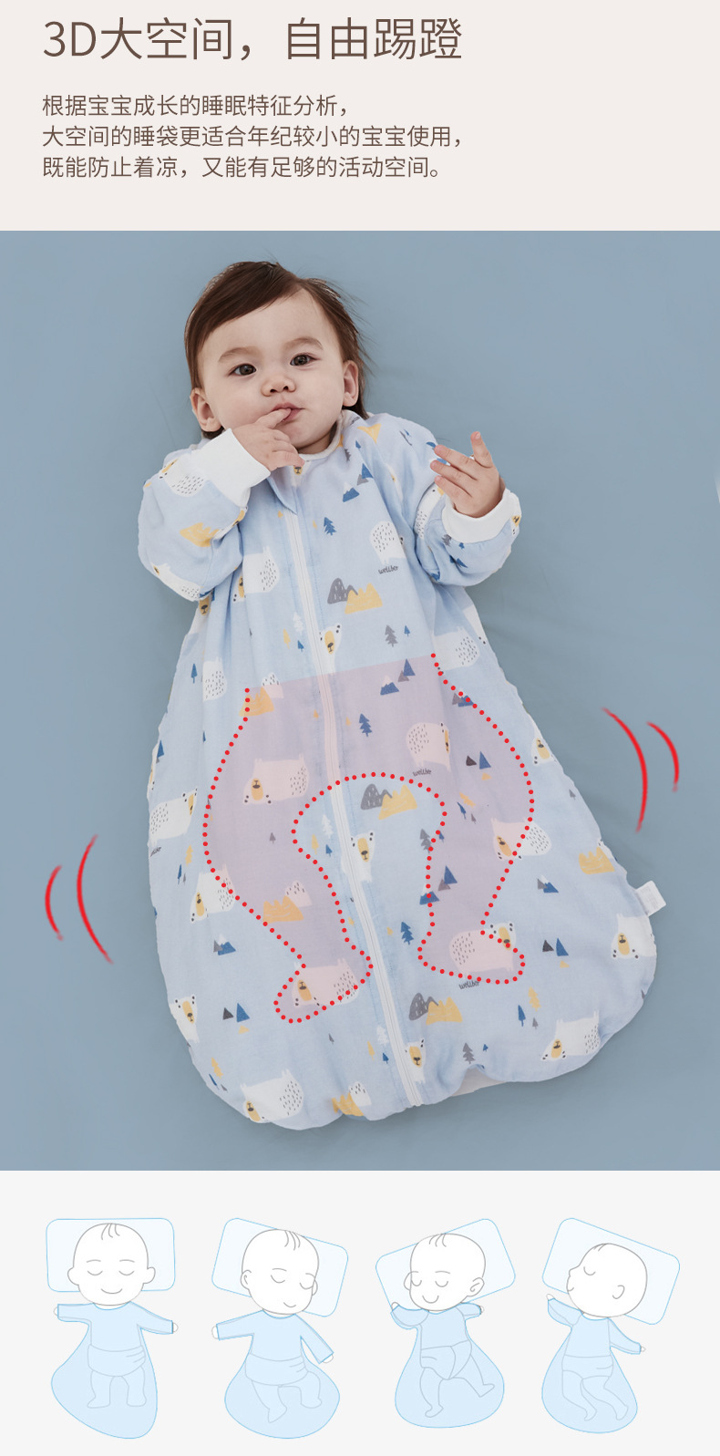 8层纱布睡袋详情 (2).jpg