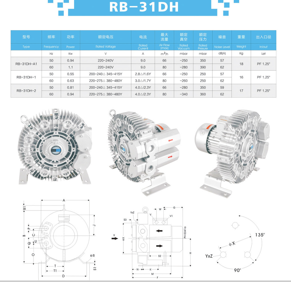 源头工厂批发高压防爆鼓风机 铝合金环形负压吸风防爆气泵
