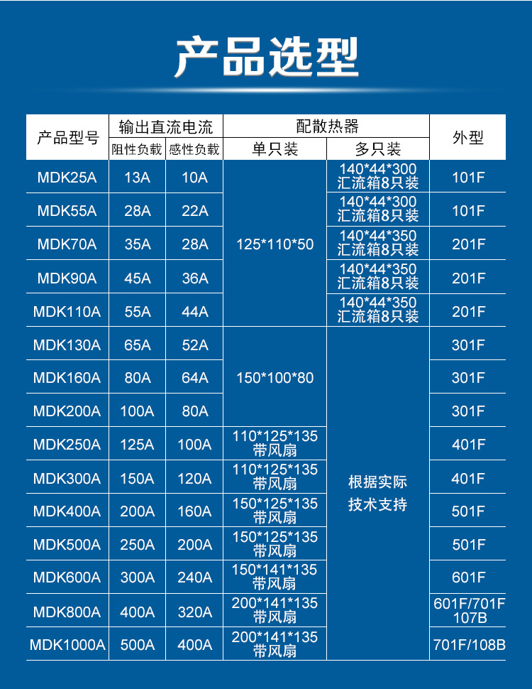 MD通用详情页_02.jpg