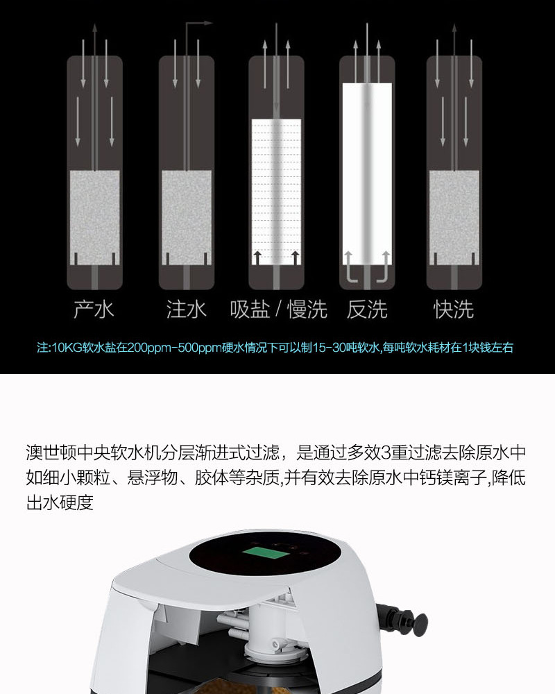 软水机_10.jpg