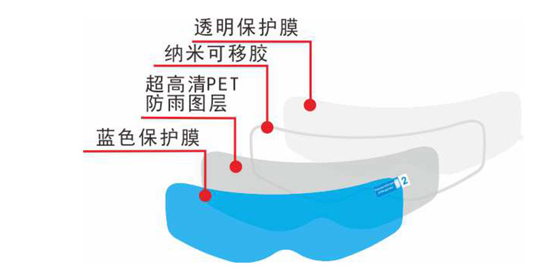 分解图