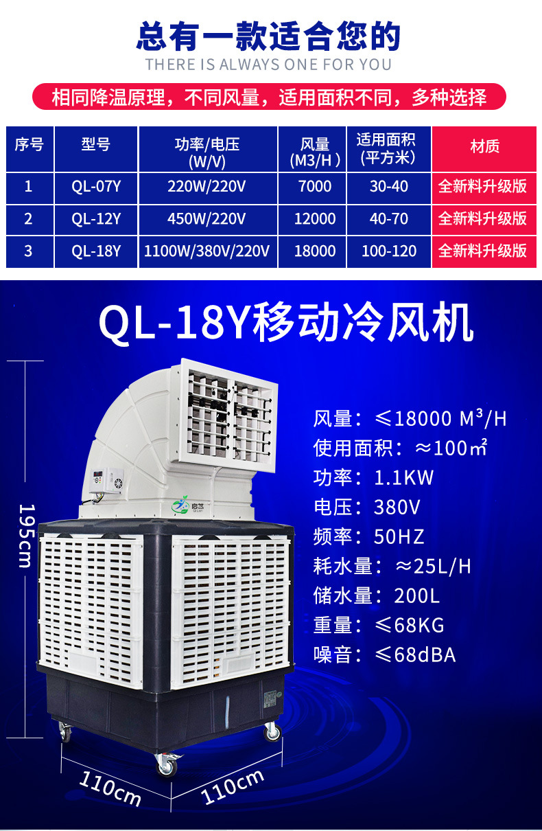18Y冷风机详情页_08.jpg