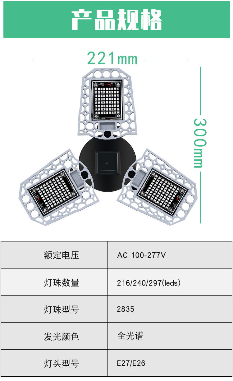 全光谱-植物灯-(阿里巴巴）（红蓝光）详情页_13.jpg