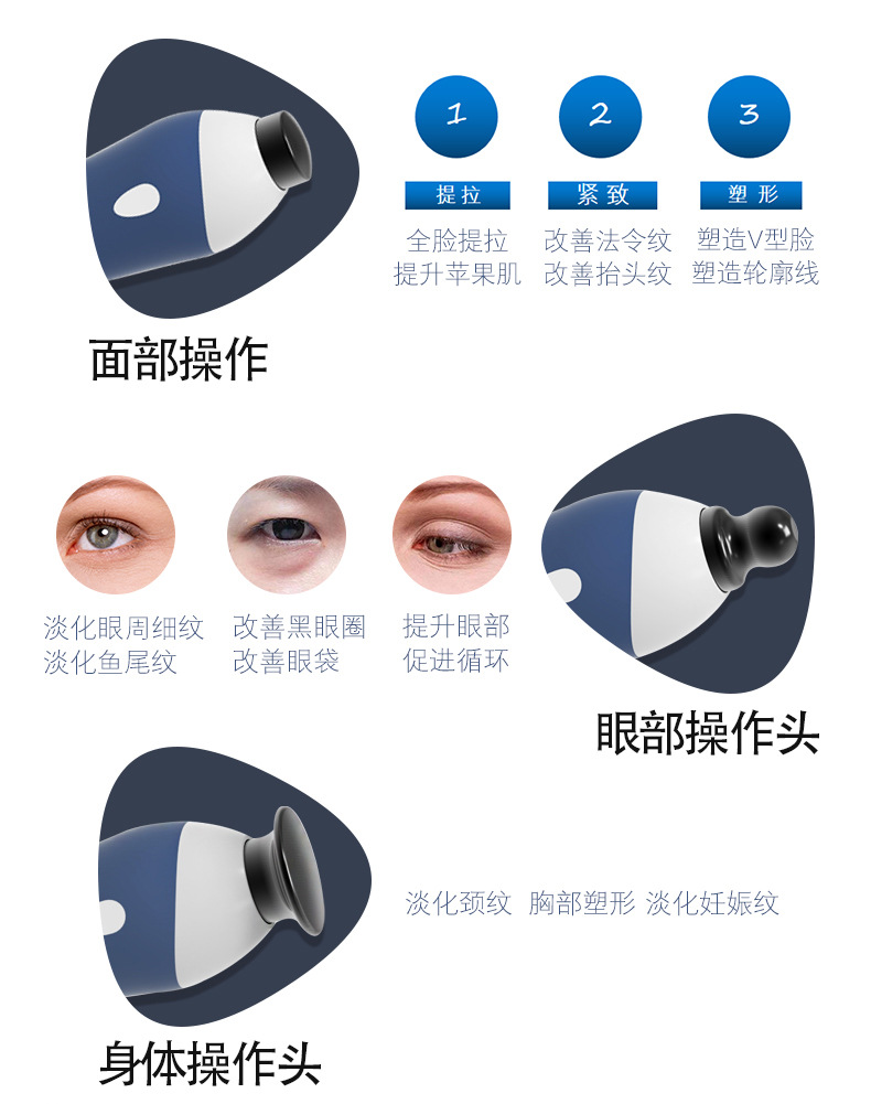 青春量子解碼儀