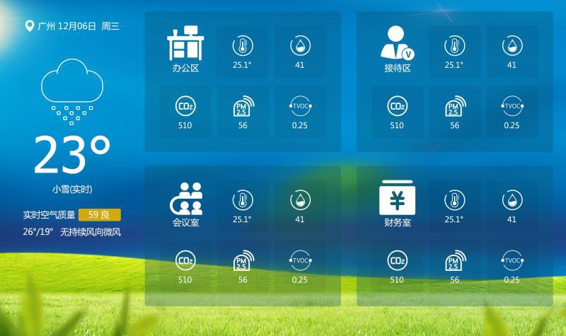 液晶显示屏广告发布系统