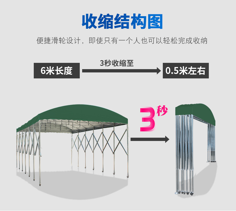 Ningbo Outdoor Sunshade Stall Folding Telescopic Canopy Shelter Canopy Push-Pull Canopy Activity Canopy Car Tent