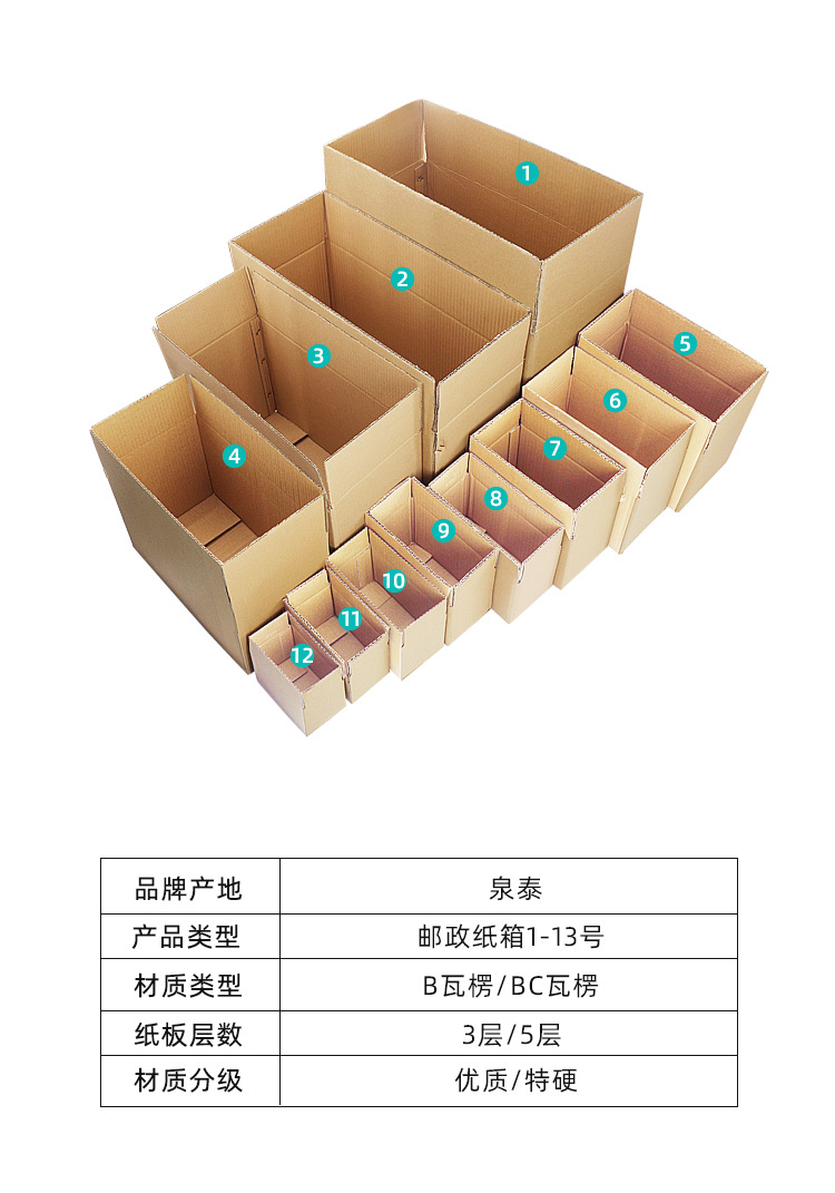 合泉泰邮政纸箱_10