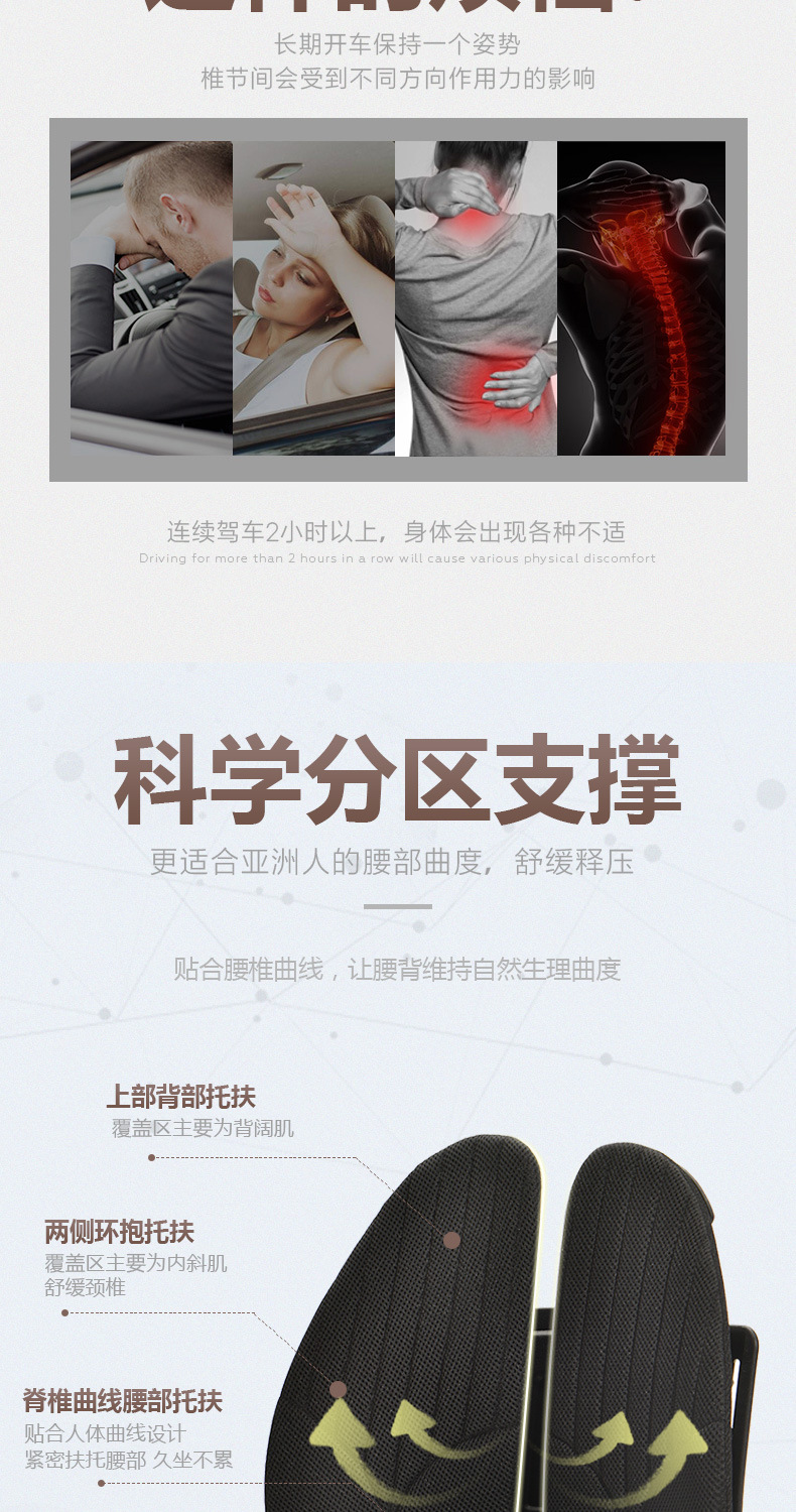 Ergonomic Lumbar Support, Custom-Made, Comfortable and Breathable Car Lumbar Support, Car Lumbar Cushion, Office Lumbar Support Back Cushion