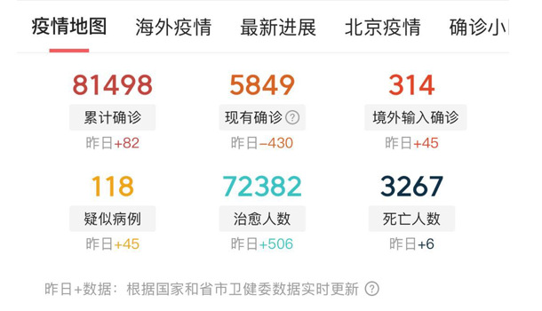 疫苗来了!我国新冠疫苗开始人体注射实验,国产疫苗创新进入爆发期(图1)