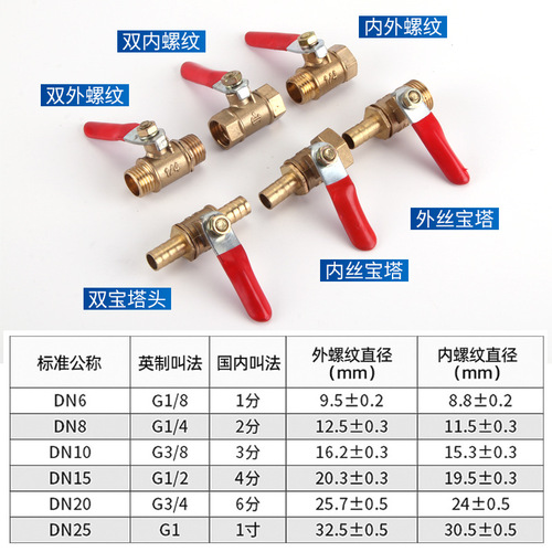 Copper pneumatic small ball valve pagoda valve switch accessories double internal wire internal thread 2 minutes 3 minutes 1/4 external teeth 2 quarters 3