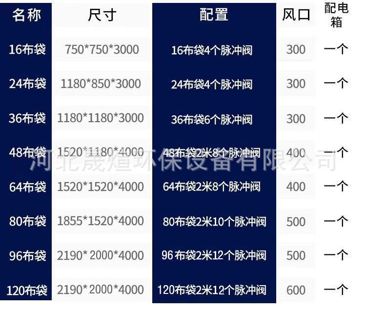 详情2