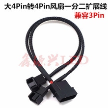 ��4P�D3pin/4pin��X�L��һ�ֶ��Ͼ����W��4D�D�ӔUչ��PWM���L��