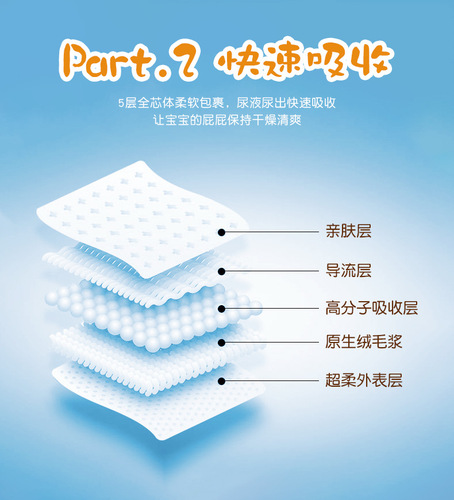 BelleMimi Breathable Ultra-Thin Diapers, NB Size, Newborn Baby Nappies—Perfect for Nighttime Use on Both Boys and Girls