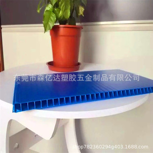 �S��ֱ�N�пո���pp���ϰ���o��пհ�����r��|����ɫ�ɶ���