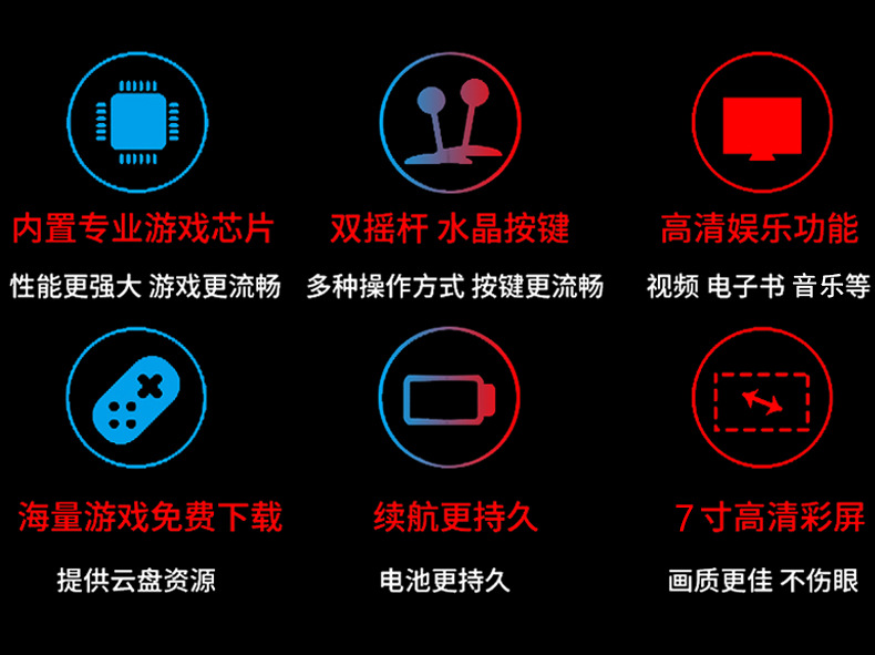 X12Plus双摇杆游戏机 7寸高清大屏PSP掌上游戏机 16G内存支持GBA详情2