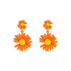 Silver needle, fashionable universal earrings, silver 925 sample, European style, simple and elegant design, flowered