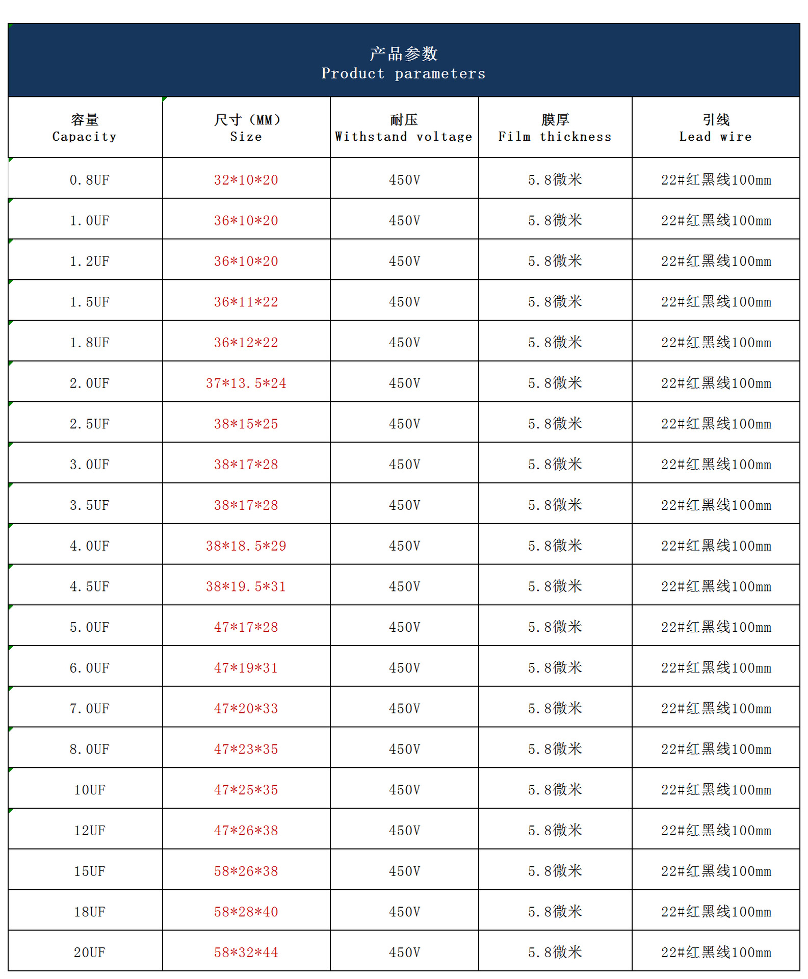 详情页 CBB61启动电容 JCCON (4)