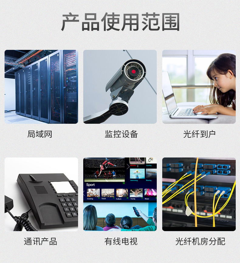 多模光纤,光纤跳线,尾纤