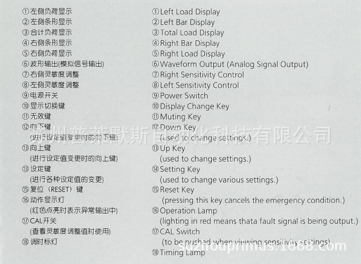 理研PLA-2N两通道吨位仪