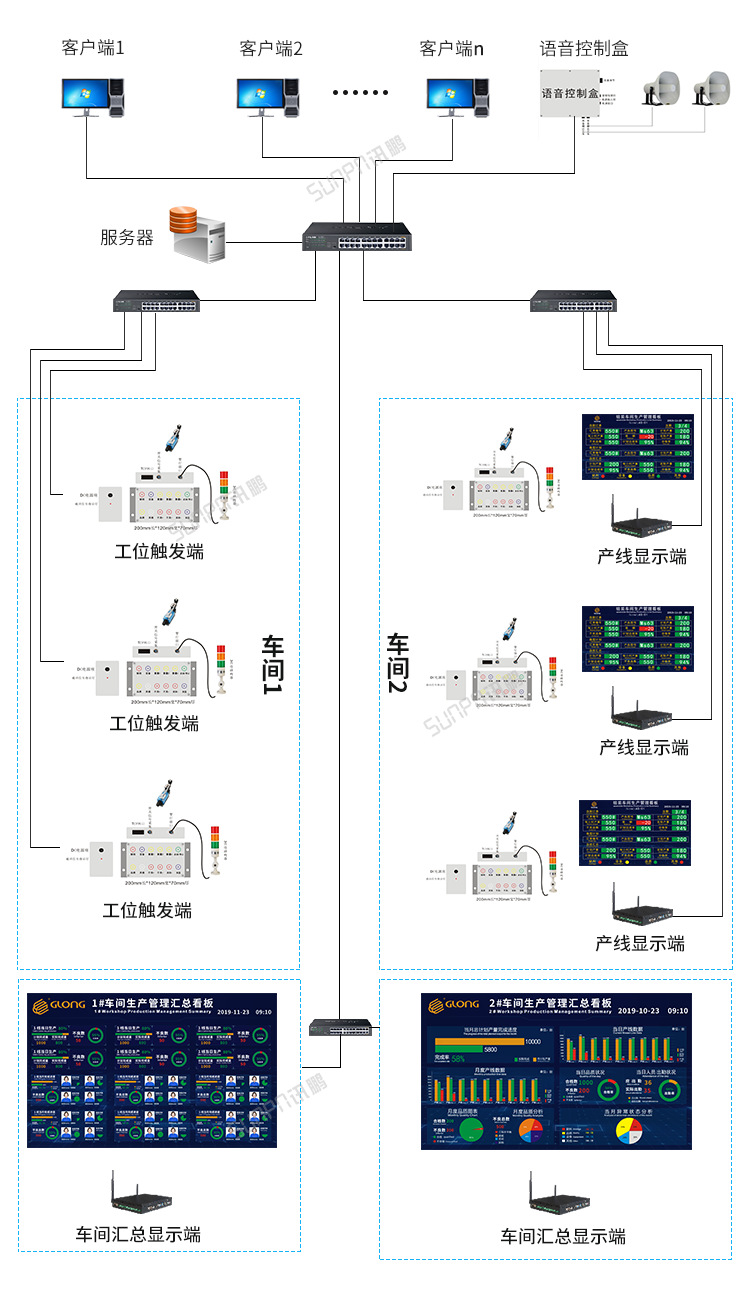 B-系统架构_02.png