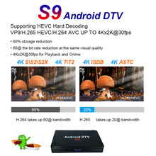 熱銷網絡機頂盒OTT+DVB T2\DVB S2\C\ISDB\ATSC系列TV BOX9.0