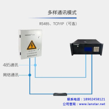 mǿƼSֱN Wj߉늾Wϵy TCP/IPܽhm