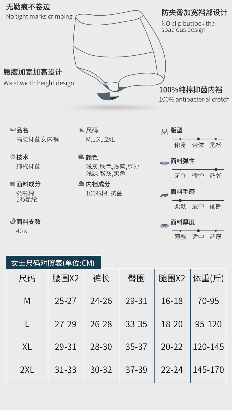 厂家批发 高腰纯棉 纯棉抑菌内裤大码妈妈高腰三角短裤头 分码详情6